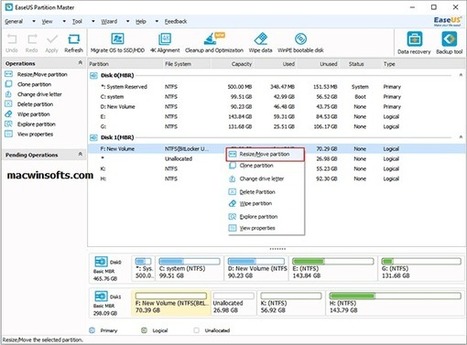 Easeus Partition Master