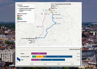 Mobilit&eacute; urbaine durable : la Cour des comptes europ&eacute;enne invite &agrave; appuyer sur l'acc&eacute;l&eacute;rateur | Politiques publiques et soci&eacute;t&eacute; | Scoop.it
