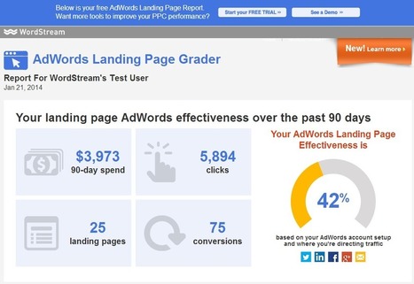 The AdWords Landing Page Grader: Try Our New Free Landing Page Tool | WordStream | #TheMarketingTechAlert | The MarTech Digest | Scoop.it