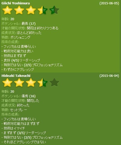 Trophy Manager Best Online Football Manager Game サッカーゲーム トロフィー マネージャー Page 5 Scoop It