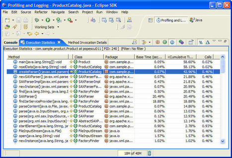 Ants performance profiler 9