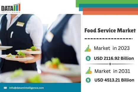 Food Service Market Trends, Report, Growth, | Segments, Projections & Latest Insights 2025 - Waste Management & Recycling News Today - EIN Presswire | Industry 411 - Waste Management | Scoop.it