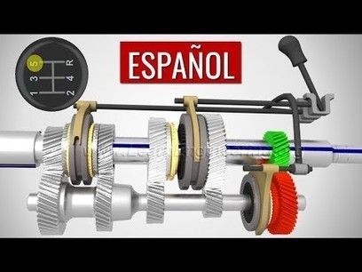La transmisi&oacute;n en los tractores | tecno4 | Scoop.it