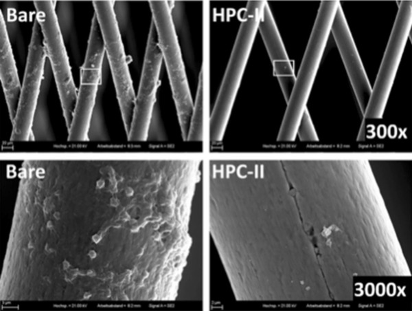 Hydrophilic Stent Coating Inhibits Platelet Adhesion on Stent Surfaces: Initial Results In Vitro | Neurovascular Intervention | Scoop.it