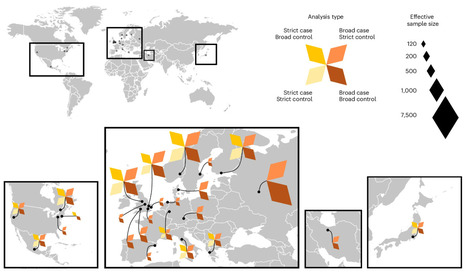 Genome-Wide Association Study of Long COVID - Nature Genetics | Virus World | Scoop.it