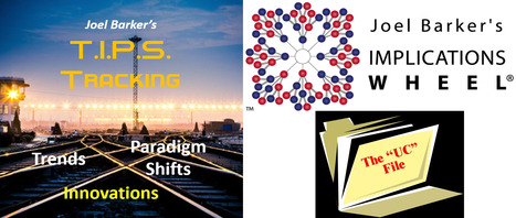 T.I.P.S. - I-Wheel - "UC File" | T.I.P.S. Tracking - I-Wheel - "UC File" | Scoop.it