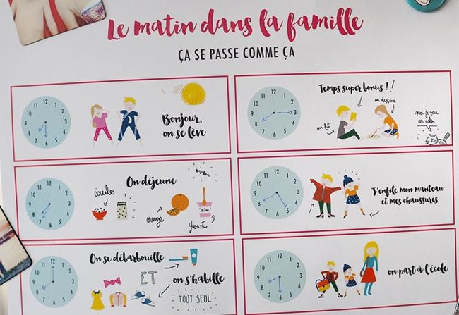 LA ROUTINE DU MATIN #free printable | POURQUOI PAS... EN FRAN&Ccedil;AIS ? | Scoop.it