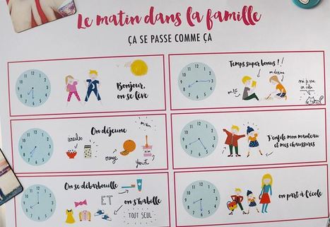 LA ROUTINE DU MATIN #free printable | POURQUOI PAS... EN FRAN&Ccedil;AIS ? | Scoop.it