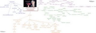 Carte de Lecture: Conférence des Ernest, les vraies ruptures d'internet | P O C: Présentation Originale des Connaissances | Scoop.it