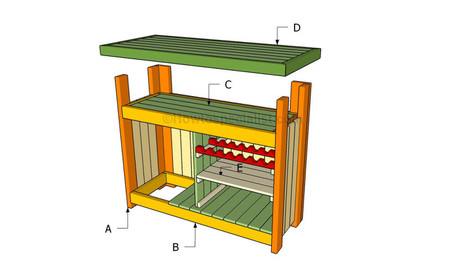 How to build an outdoor bar | HowToSpecialist - How to Build, Step by Step DIY Plans | Furniture Plans | Scoop.it