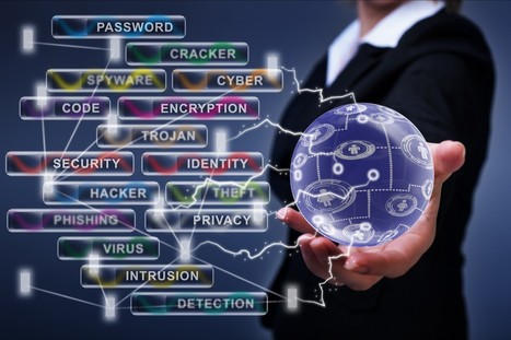 Cybersecurity Threats in the Age of IoT | Information Technology & Social Media News | Scoop.it