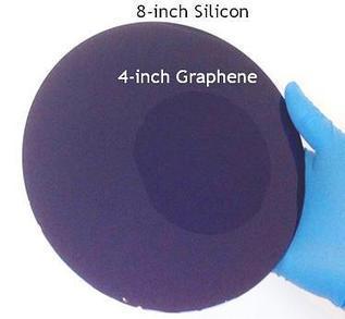 IBM Conquers Wafer-Scale Graphene | EE Times | #Sustainability | Scoop.it