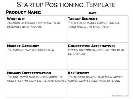 A Startup Positioning Template | Rocket Watcher | Public Relations & Social Marketing Insight | Scoop.it