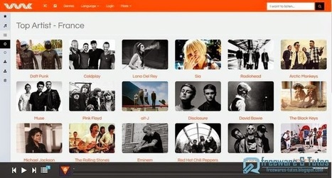Wave : un nouveau service de streaming musical à découvrir | Boite à outils blog | Scoop.it