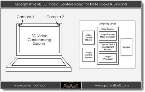 3D Video Conferencing for Notebooks: Google Applies for Patent | Online Collaboration Tools | Scoop.it