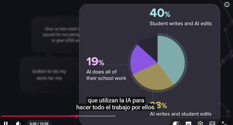 CUED: APRENDER en tiempos de Inteligencia Artificial | gpmt | Scoop.it