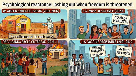 The Harder You Push, the Harder They Push Back | George Niles Mekeel | H&eacute;sitations Vaccinales: Observatoire HESIVAXs | Scoop.it