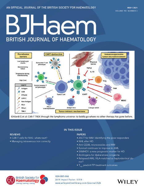 The evolving role of allogeneic haematopoietic cell transplantation in the era of chimaeric antigen receptor T‐cell therapy - Dholaria - - British Journal of Haematology | Hematology | Scoop.it
