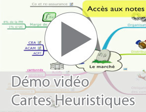 Cartes Heuristiques | Cartes mentales | Scoop.it