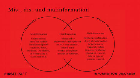 Solutions to Disinformation Series: (1) Media Literacy - A Slow Social Media Newsletter | H&eacute;sitations Vaccinales: Observatoire HESIVAXs | Scoop.it