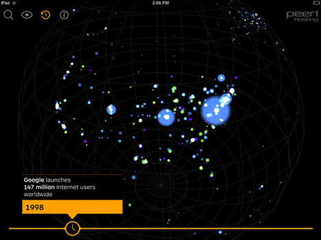 Infographic: An App That Maps The Web In Real Time | Didactics and Technology in Education | Scoop.it