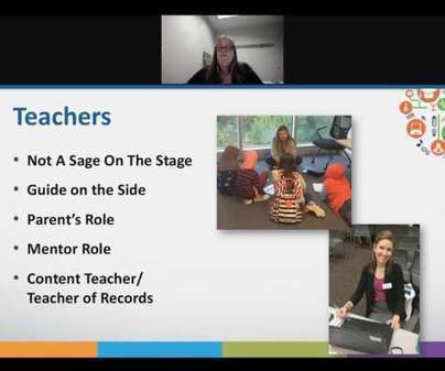 Learning Environments via #Edweb | Moodle and Web 2.0 | Scoop.it
