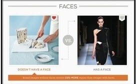 New Pinterest Research Shows Which Images Get the Most Engagement | Infographics and Social Media | Scoop.it