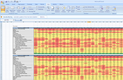 20 herramientas para mejorar la visualizaci&oacute;n del contenido | E-Learning, M-Learning | Scoop.it