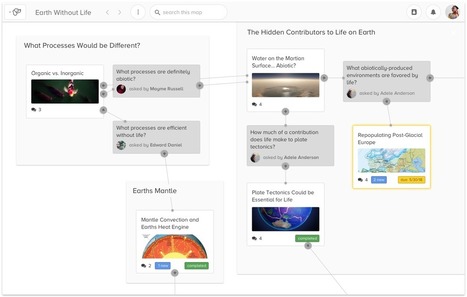 Train Critical Thinking Skills In The Classroom Today | Tools for Teachers & Learners | Scoop.it