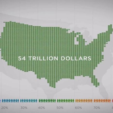 Viral Video Shows the Extent of U.S. Wealth Inequality | My Interesting Stuff | Scoop.it
