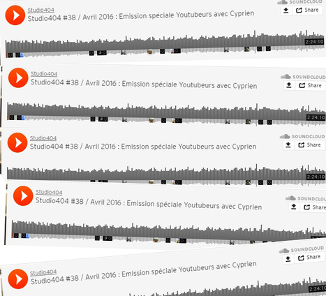 #Podcast: quel avenir pour les programmes d&rsquo;&eacute;coute? | DocPresse ESJ Lille | Scoop.it