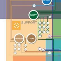Zoom.it &ndash; Image fk61 | Networked Nonprofits and Social Media | Scoop.it