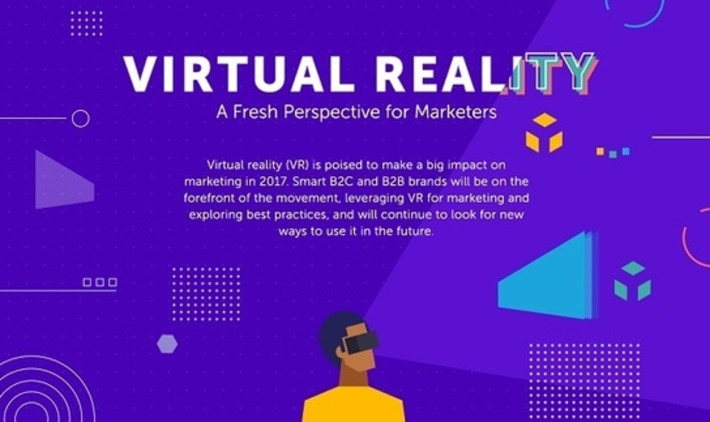 Virtual Reality Is Now a Marketing Reality #infographic | SEO et Social Media Marketing | Scoop.it