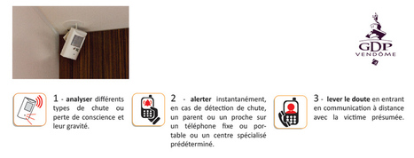 R&eacute;sidence avec services pour Senior et risque de chute | Logement et Residence Senior | Scoop.it