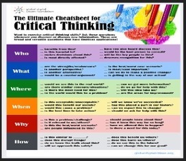 48 Questions to Help Students Develop Critical Thinking Skills | Information and digital literacy in education via the digital path | Scoop.it