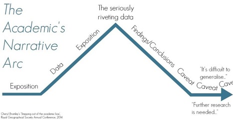 Academia and storytelling are not incompatible - how to reduce the risks and gain control of your research narrative. | Good Marketing | Scoop.it