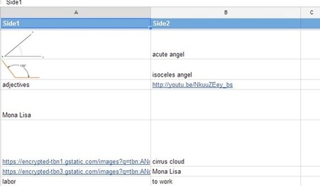 Flippity - Google Apps Advanced | A1Uutiset | Scoop.it
