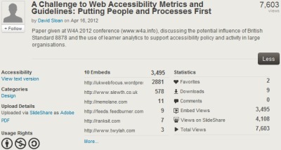 Understanding the Limits of Altmetrics: Slideshare Statistics | Learning Analytics, Educational Data Mining, Adaptive Learning | Scoop.it