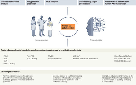 Engineering AI co-scientists for statistical genetics applications | Ngen | RMH | Scoop.it