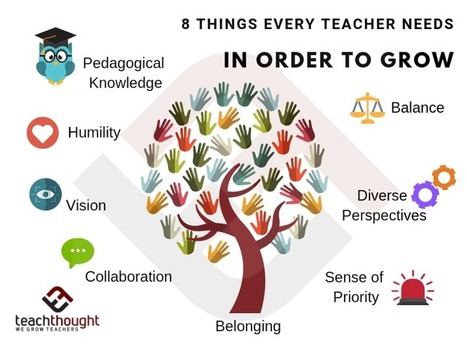 8 Things Every Teacher Needs In Order To Grow - TeachThought | iPads, MakerEd and More  in Education | Scoop.it