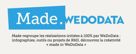 Made : projets "maison" de Wedodata  | Journalisme graphique | Scoop.it