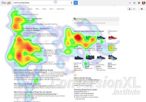 F-Patterns No More: How People View Google & Bing Search Results | digital marketing strategy | Scoop.it