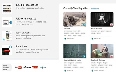 Video Curation Tools: Auto-Collect, Save and Organize Your Favorite Clips with Vidque | Didactics and Technology in Education | Scoop.it