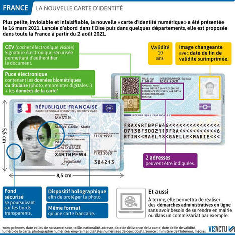 #INFOGRAPHIE - La #nouvelle #carte d'identité #généralisée partout en France ce lundi 2 août | Economie de la fonctionnalité , la dernière révolution industrielle | Scoop.it