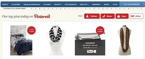 Pinterest veut-il lancer une nouvelle version du e-commerce ? | Stratégie marketing | Scoop.it