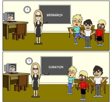 Argument Curation: An Effective Approach To Develop Critical Thinking Among Students | Notebook or My Personal Learning Network | Scoop.it