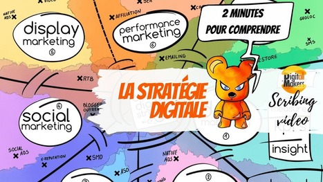 Se former avec le Video Scribing | Sketchnoting  Scribing | Scoop.it