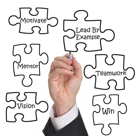 6 Ways To Motivate Employees To Be On Board With Social Media | Social Media Today | Chief People Officers | Scoop.it