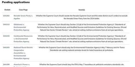 The SCOTUS Shadow Docket is (Almost) All EPA Cases. That’s Concerning. | by Emma Marsano | RevolvingDoorProject.Substack.com | @The Convergence of ICT, the Environment, Climate Change, EV and HEV Transportation & Distributed Renewable Energy | Scoop.it