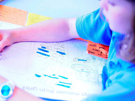 20 Ways To Provide Effective Feedback For Learning - TeachThought | Information and digital literacy in education via the digital path | Scoop.it